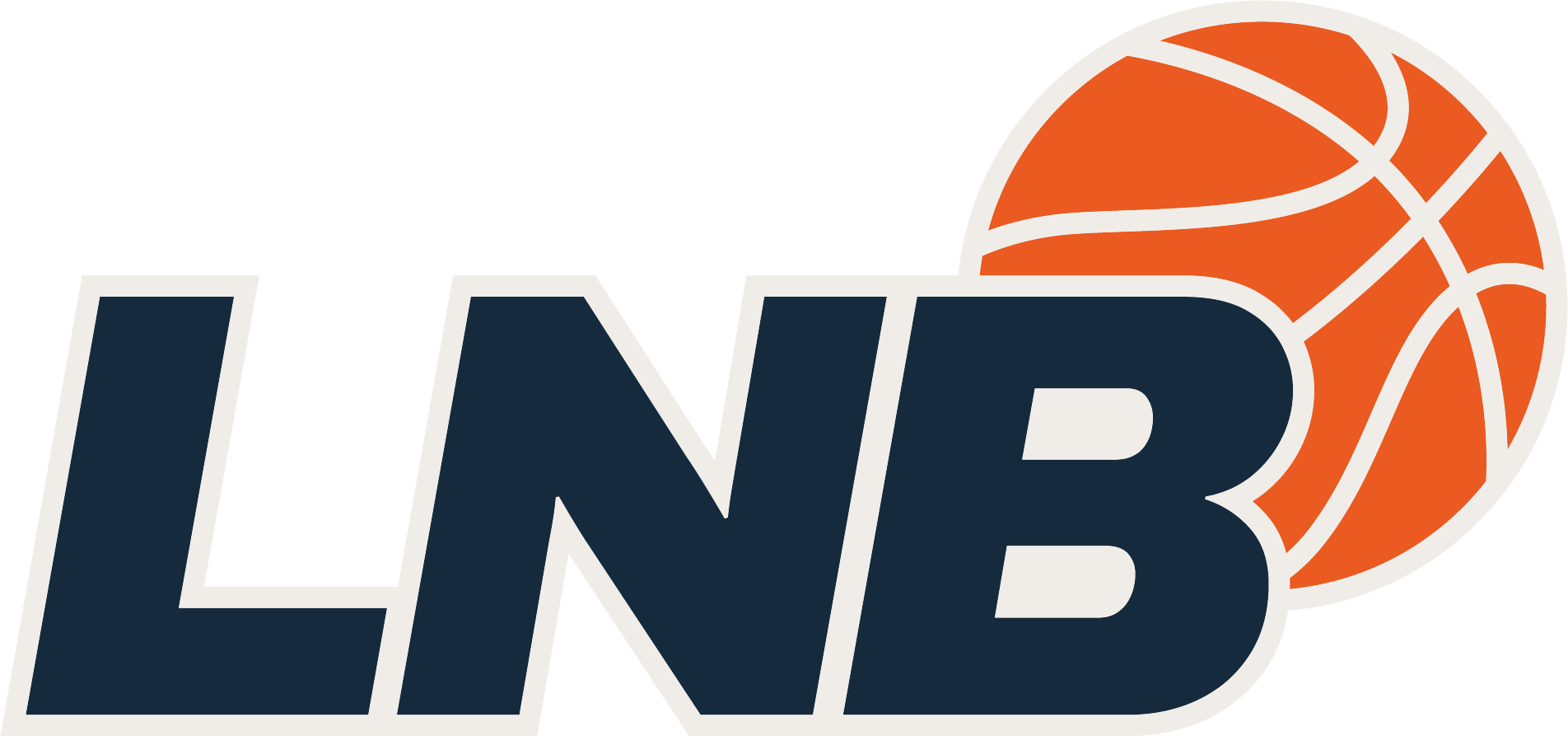 Liga Nacional de Básquet